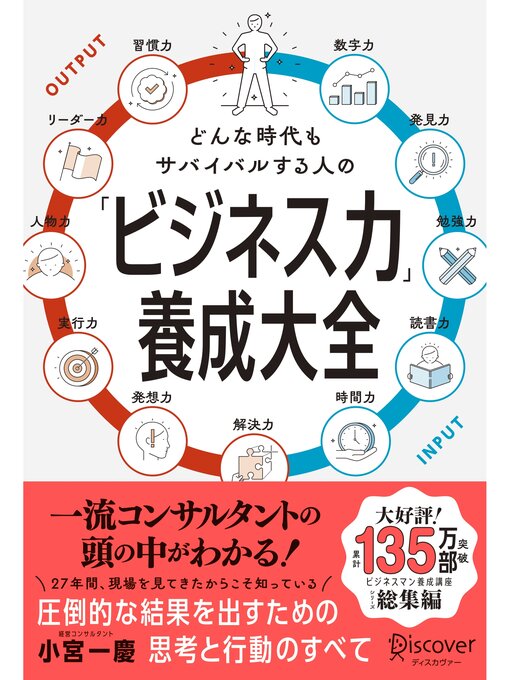 Title details for どんな時代もサバイバルする人の「ビジネス力」養成大全 by 小宮一慶 - Available